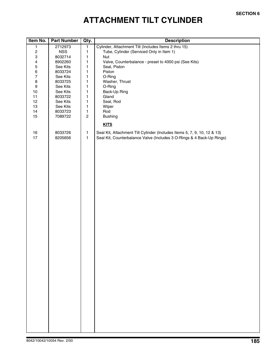 Attachment tilt cylinder | SkyTrak 10054 User Manual | Page 189 / 412