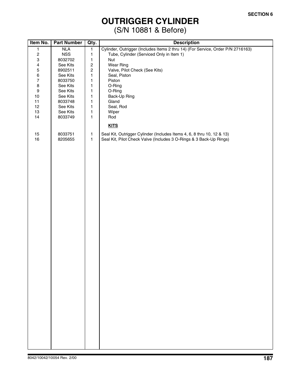 Outrigger cylinder | SkyTrak 10054 User Manual | Page 191 / 412
