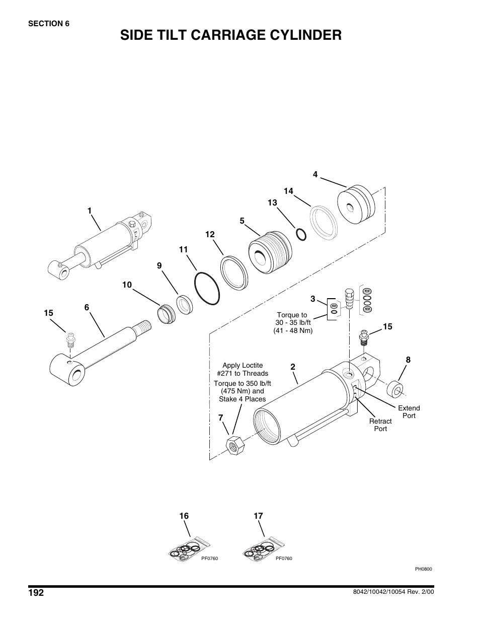 Side tilt carriage cylinder | SkyTrak 10054 User Manual | Page 196 / 412