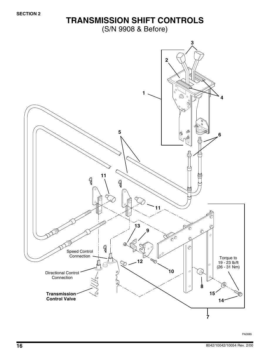 Transmission shift controls, S/n 9908 & before) | SkyTrak 10054 User Manual | Page 20 / 412