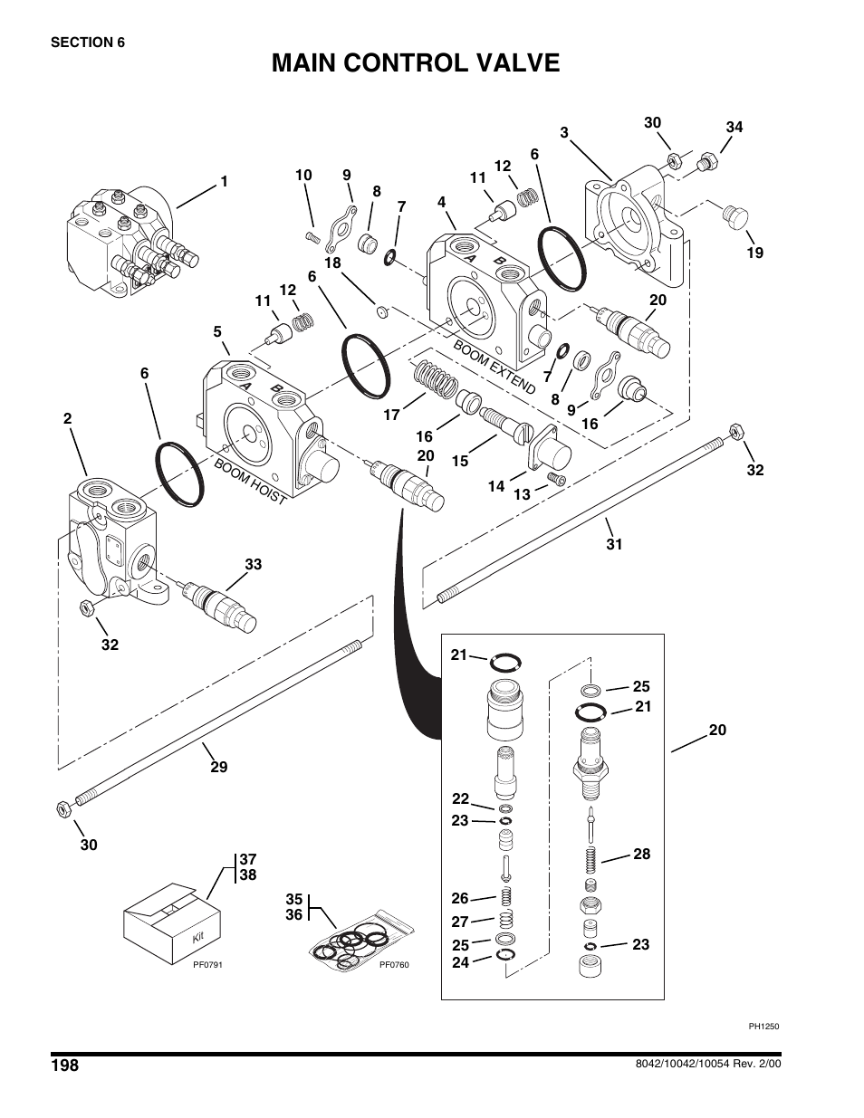 Main control valve | SkyTrak 10054 User Manual | Page 202 / 412