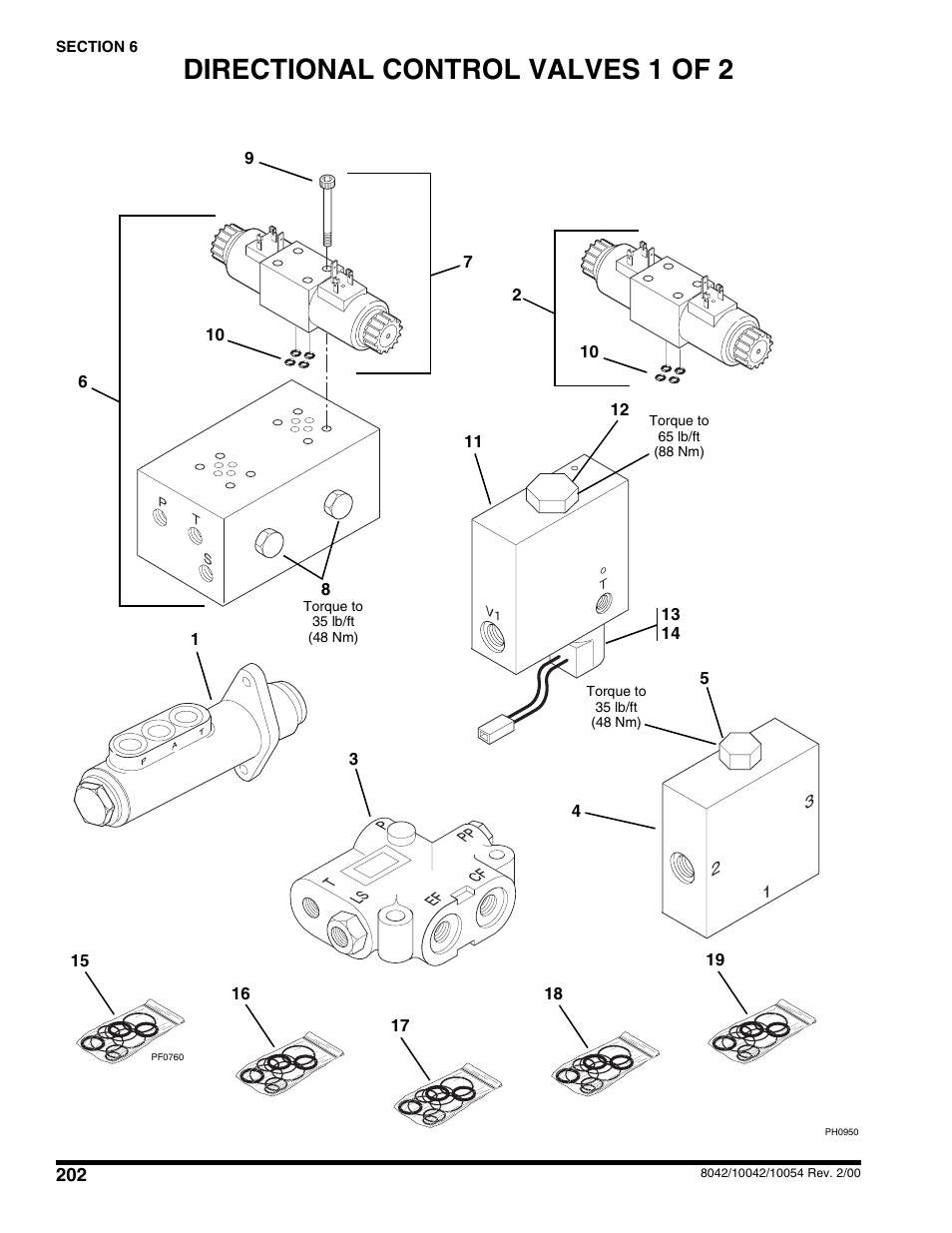 Directional control valves (1 of 2), Directional control valves 1 of 2 | SkyTrak 10054 User Manual | Page 206 / 412