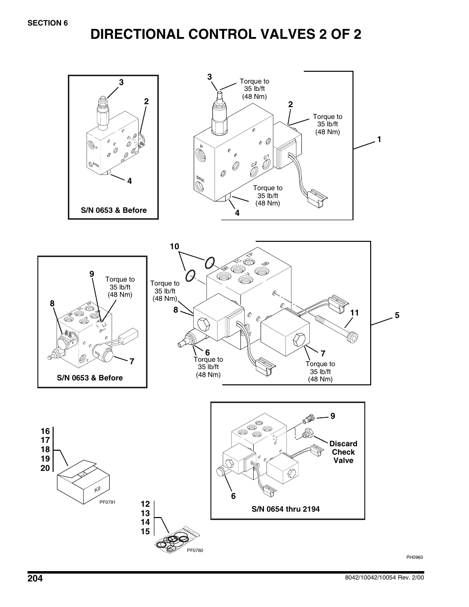 Directional control valves (2 of 2), Directional control valves 2 of 2 | SkyTrak 10054 User Manual | Page 208 / 412