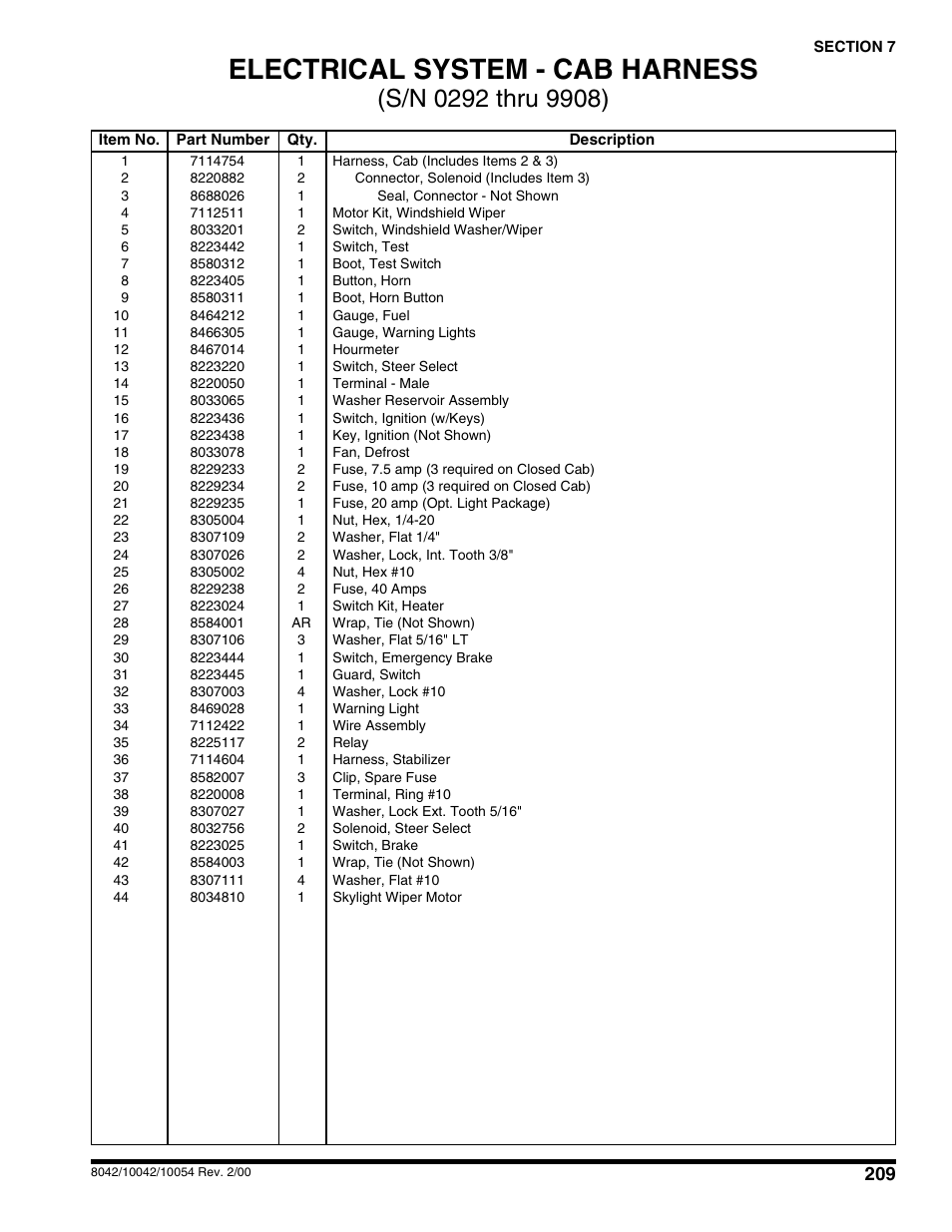 Electrical system - cab harness | SkyTrak 10054 User Manual | Page 213 / 412