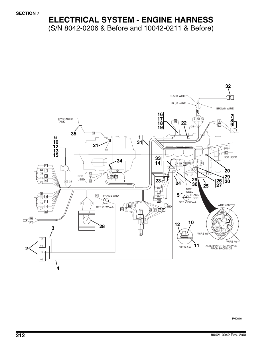 Engine harness, Electrical system - engine harness | SkyTrak 10054 User Manual | Page 216 / 412