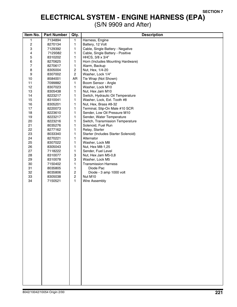 Electrical system - engine harness (epa), S/n 9909 and after) | SkyTrak 10054 User Manual | Page 225 / 412