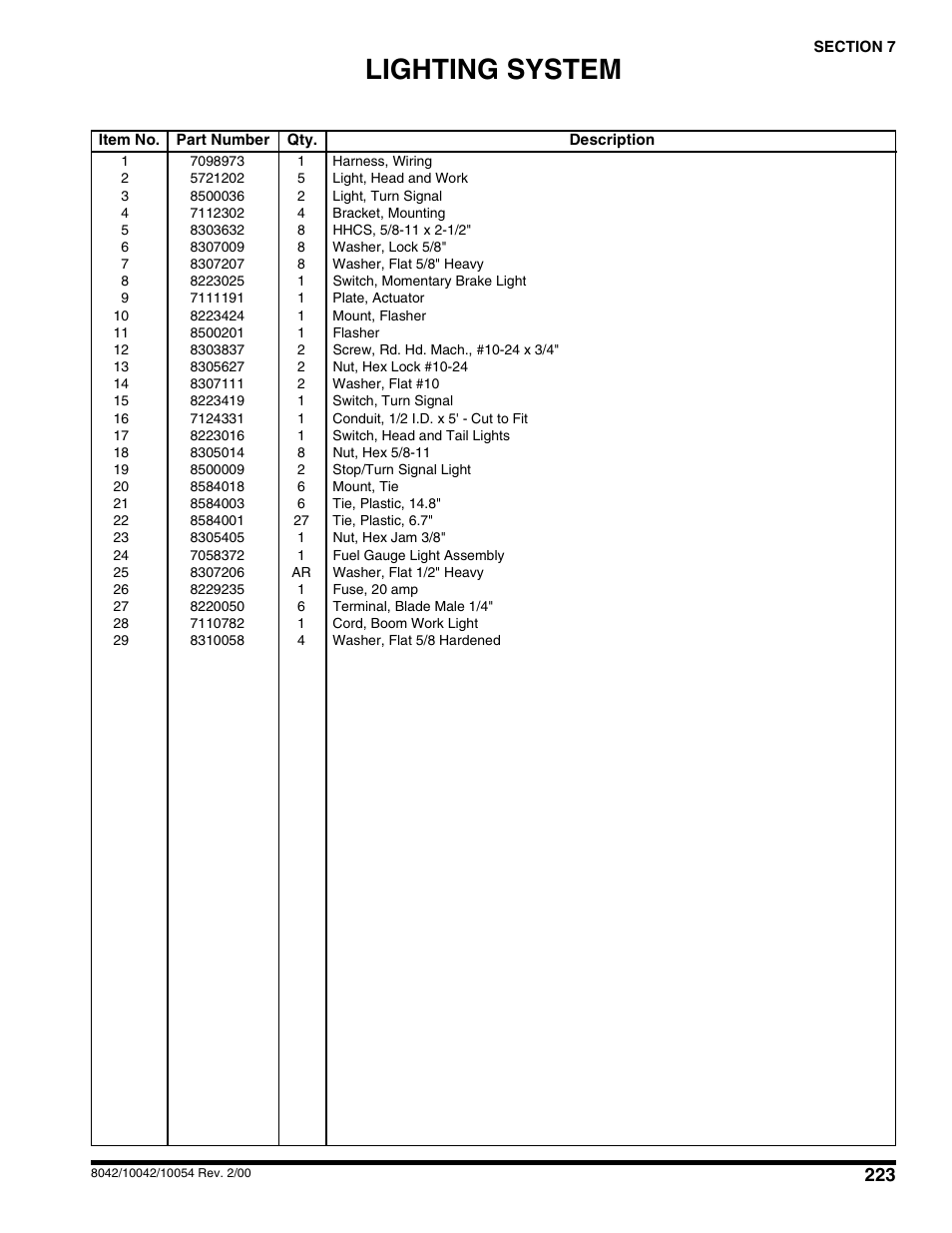 Lighting system | SkyTrak 10054 User Manual | Page 227 / 412