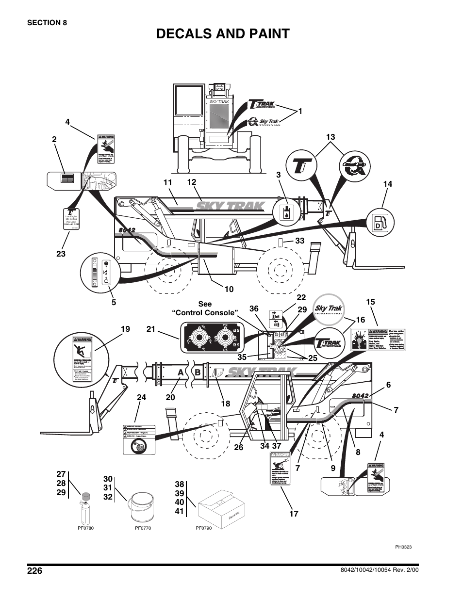 Section 8 decals & paint, Decals and paint, See “control console | SkyTrak 10054 User Manual | Page 230 / 412