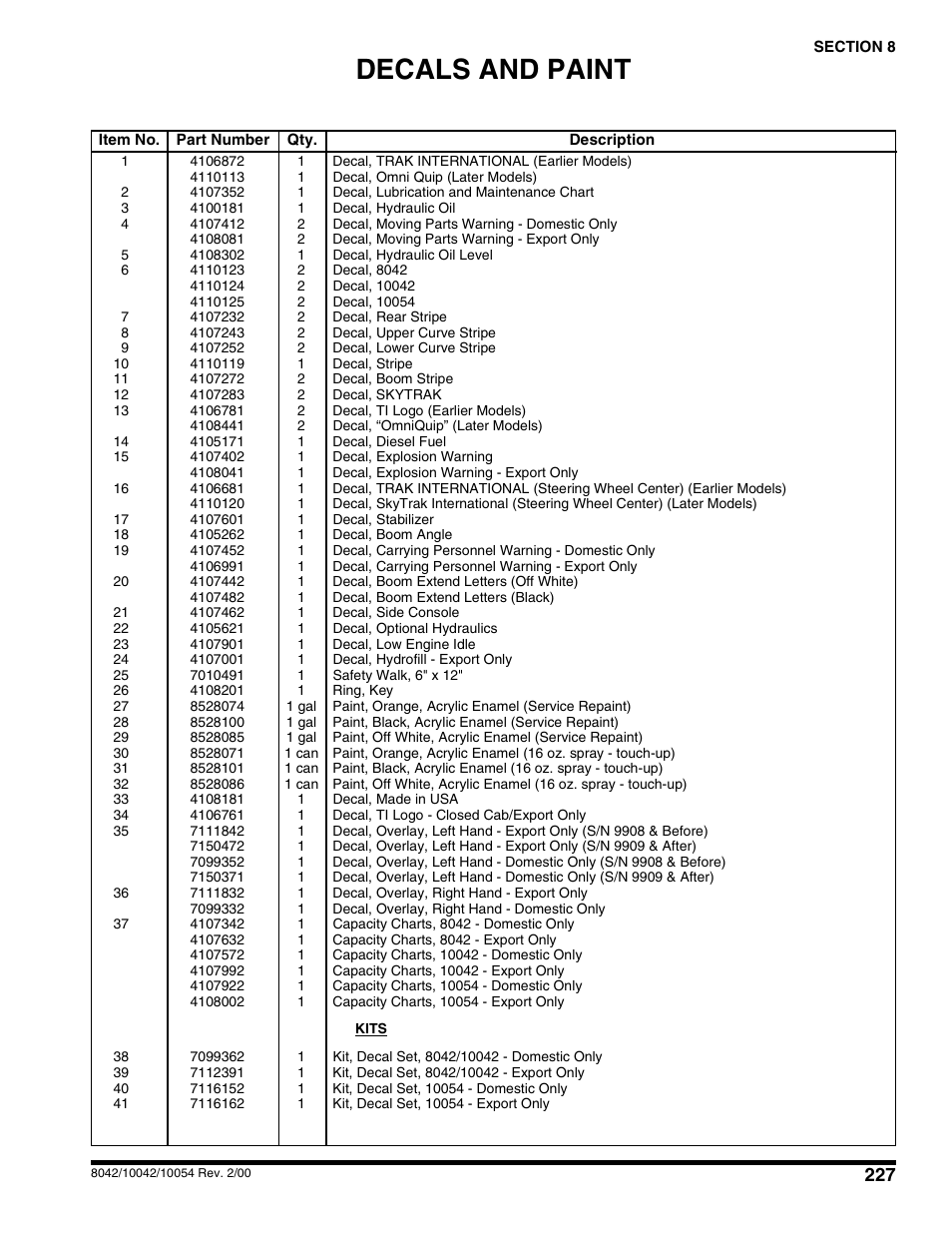 Decals and paint | SkyTrak 10054 User Manual | Page 231 / 412