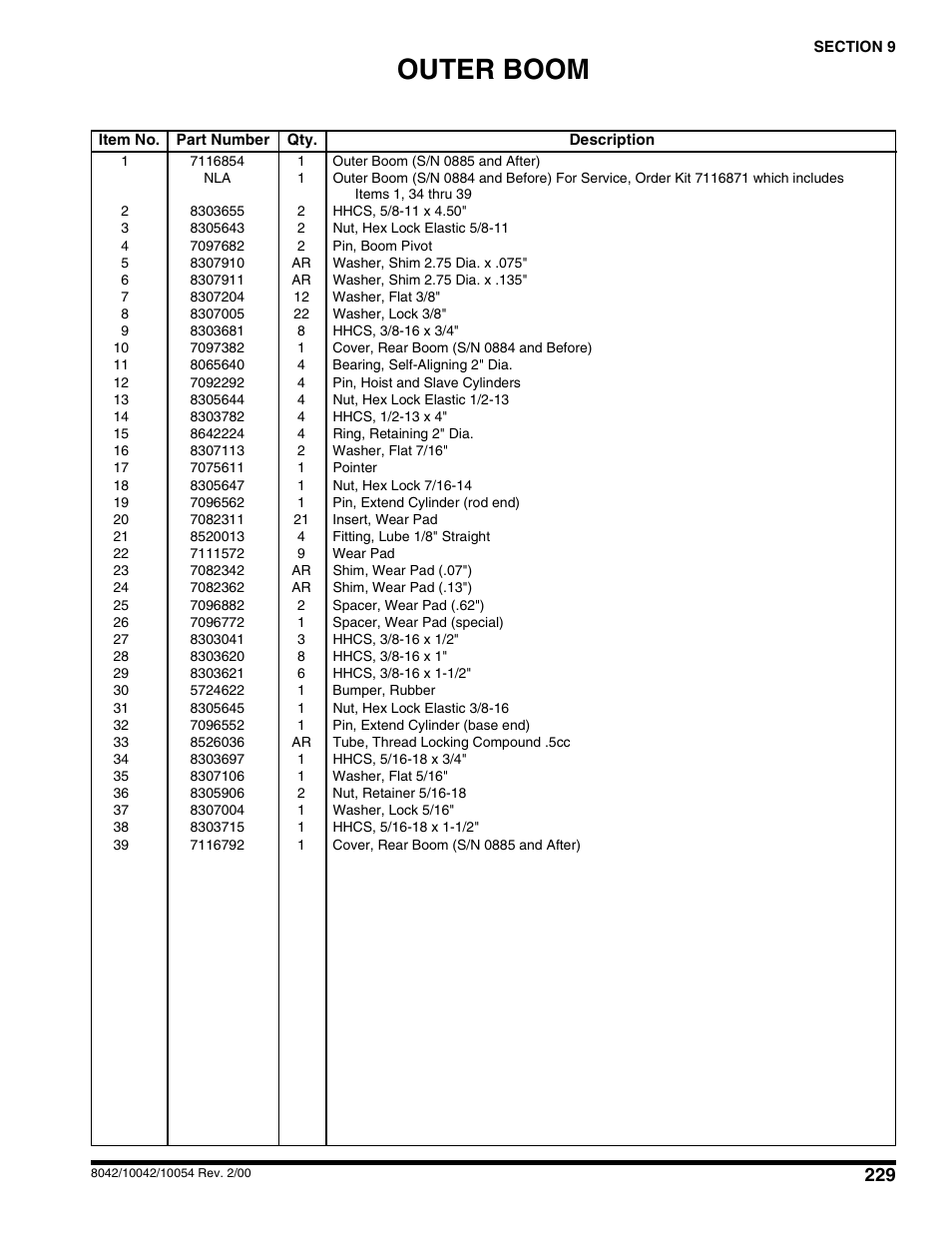 Outer boom | SkyTrak 10054 User Manual | Page 233 / 412