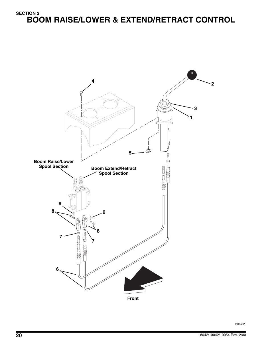 Boom raise/lower & extend/retract contol, Boom raise/lower & extend/retract control | SkyTrak 10054 User Manual | Page 24 / 412