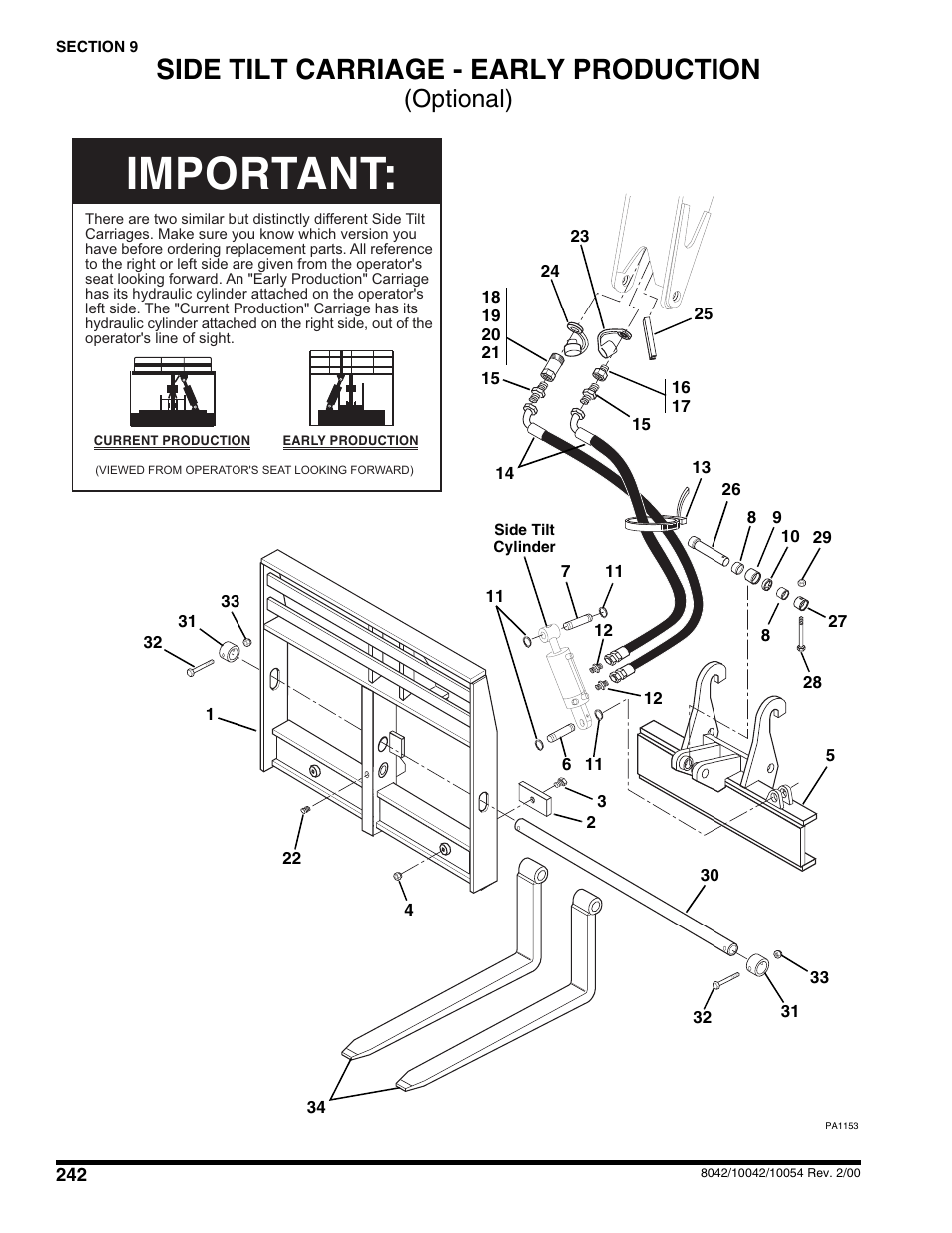 Side tilt carriage (optional), Important, Side tilt carriage - early production | Optional) | SkyTrak 10054 User Manual | Page 246 / 412