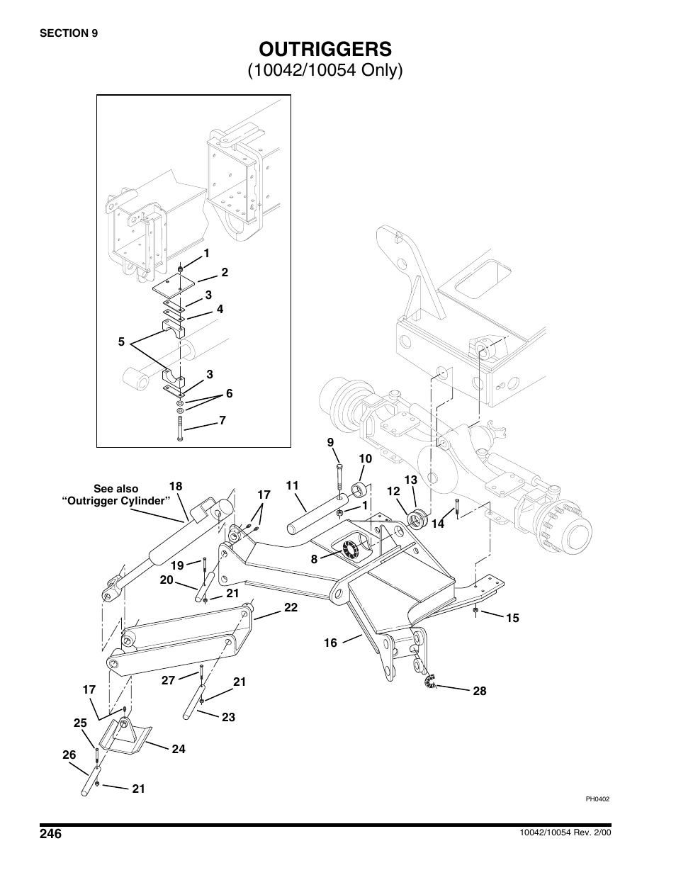 Outriggers (10042, 10054 only), Outriggers | SkyTrak 10054 User Manual | Page 250 / 412