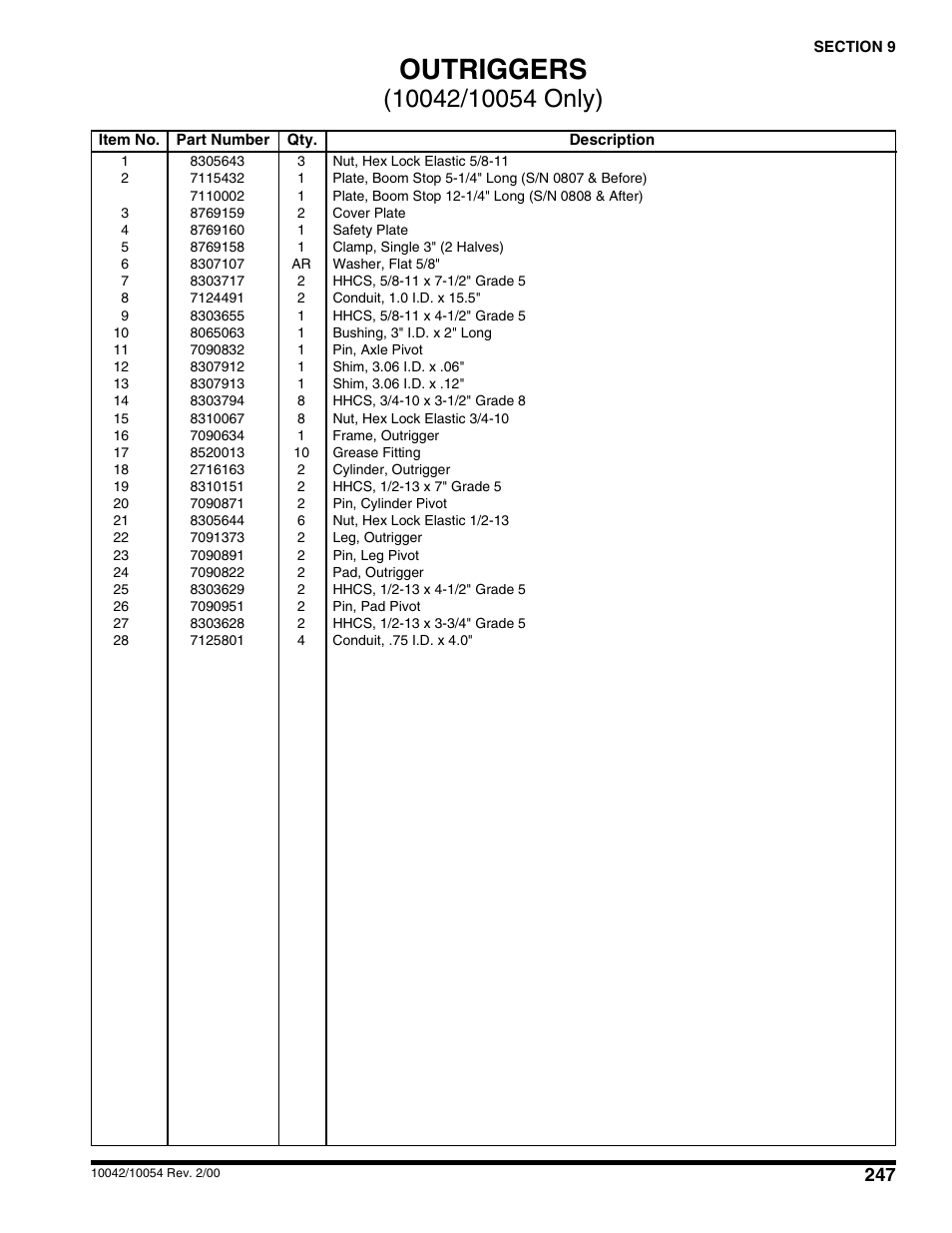 Outriggers | SkyTrak 10054 User Manual | Page 251 / 412