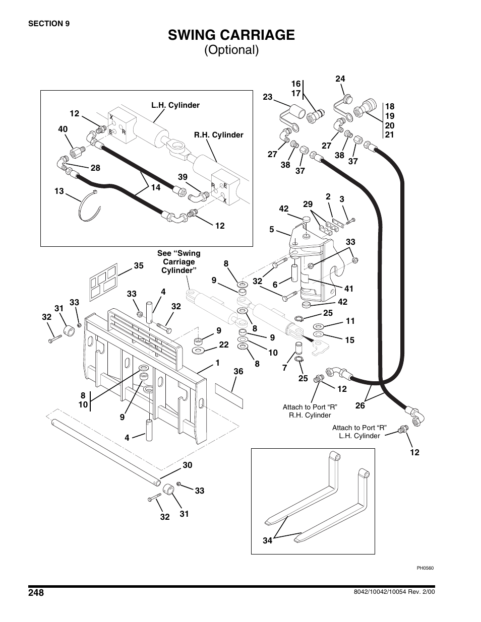 Swing carriage (optional), Swing carriage, Optional) | SkyTrak 10054 User Manual | Page 252 / 412