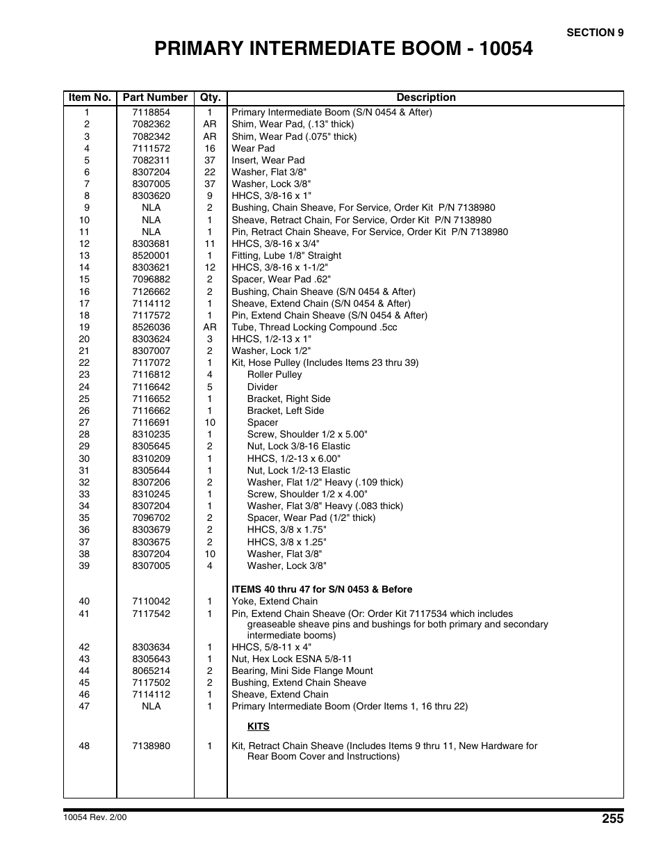 SkyTrak 10054 User Manual | Page 259 / 412