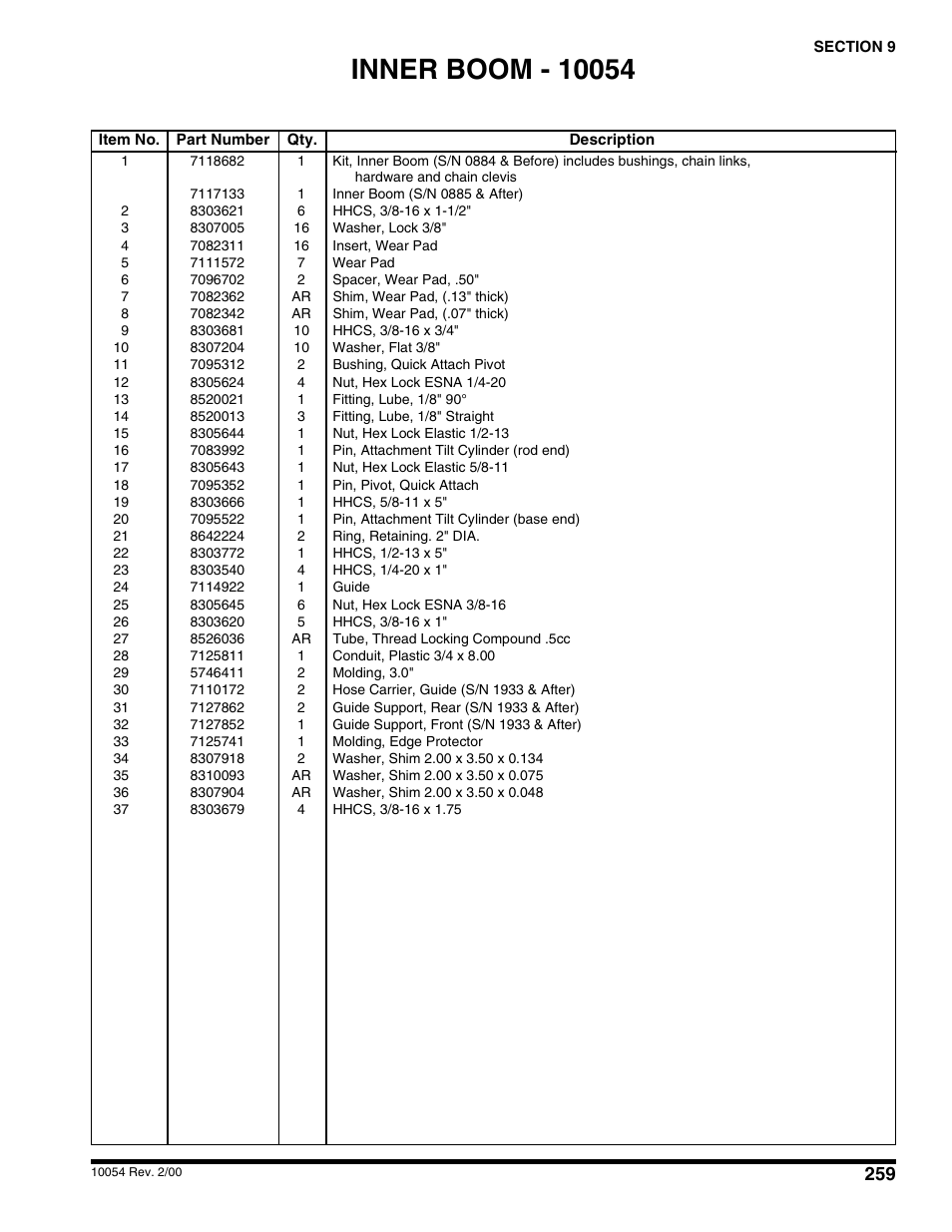 SkyTrak 10054 User Manual | Page 263 / 412