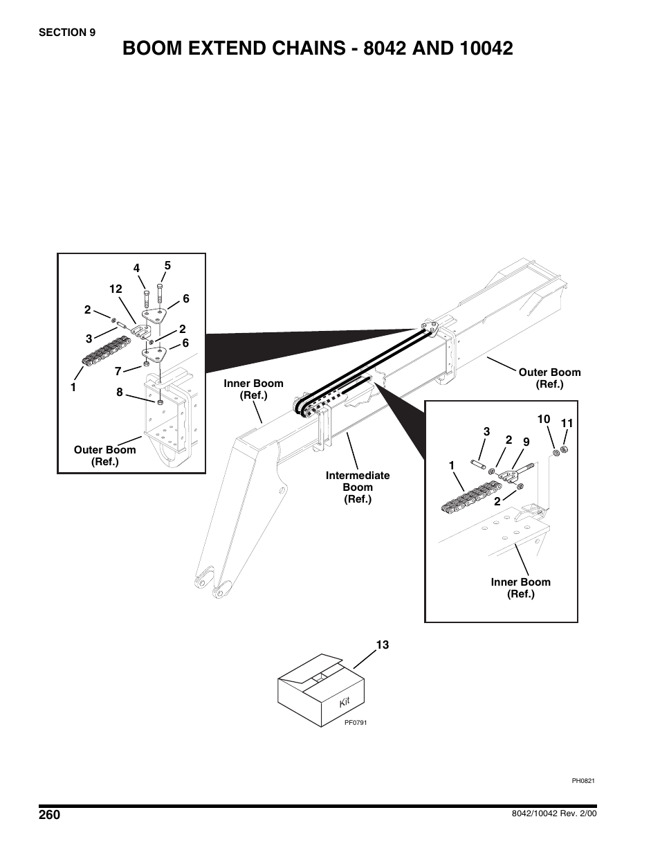 Boom extend chains - 8042 & 10042 | SkyTrak 10054 User Manual | Page 264 / 412