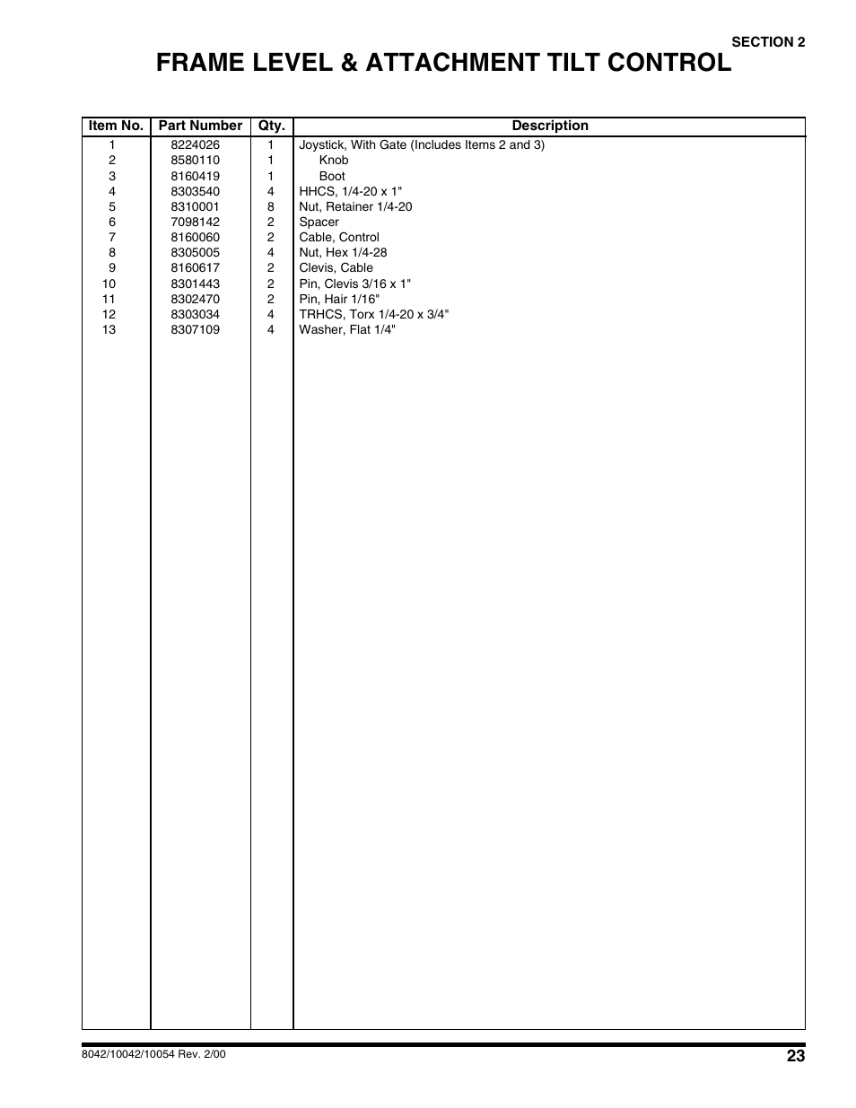 Frame level & attachment tilt control | SkyTrak 10054 User Manual | Page 27 / 412