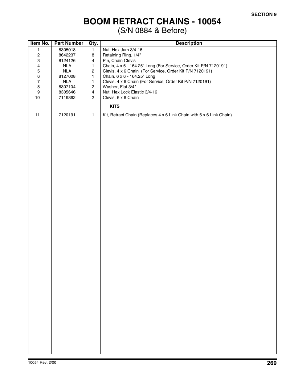 S/n 0884 & before) | SkyTrak 10054 User Manual | Page 273 / 412