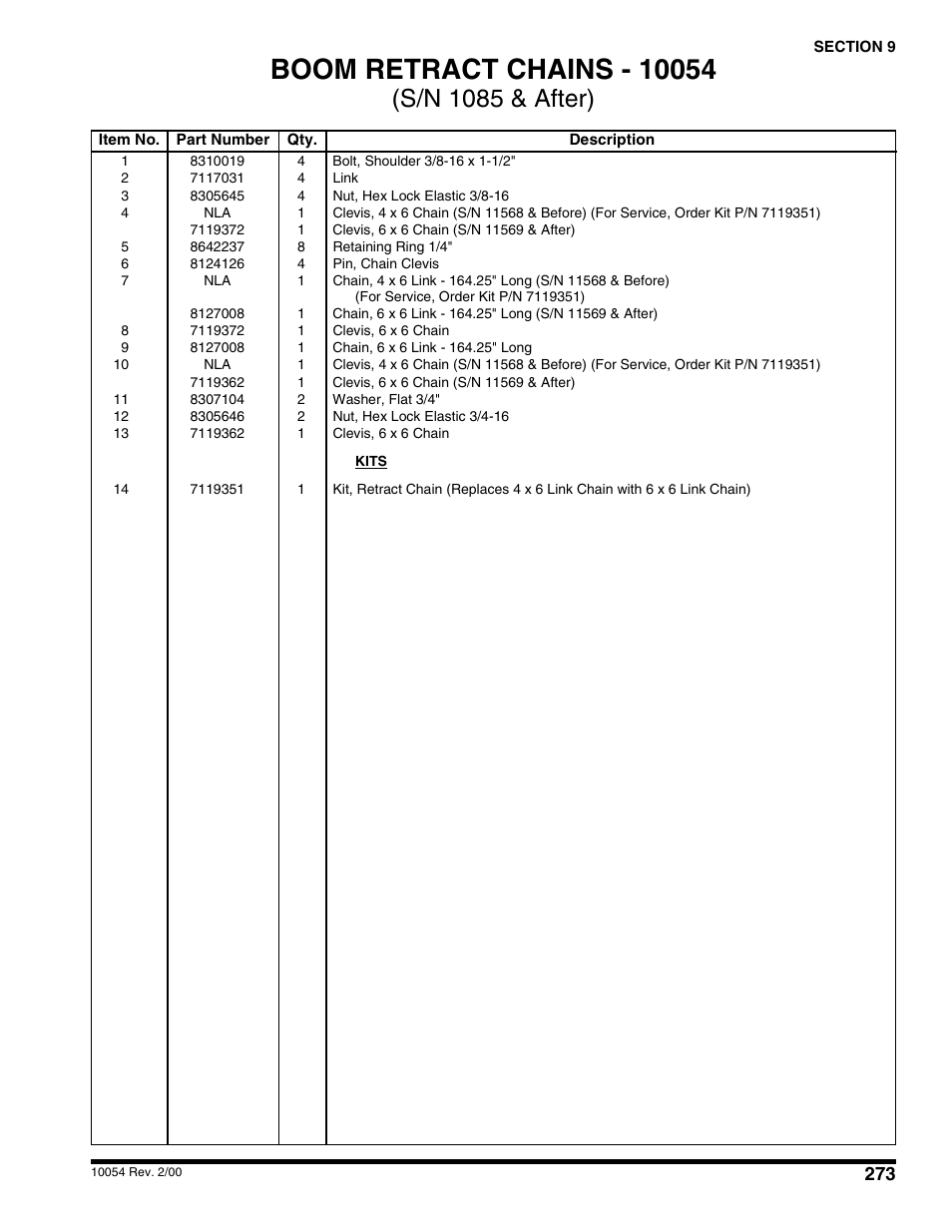 S/n 1085 & after) | SkyTrak 10054 User Manual | Page 277 / 412
