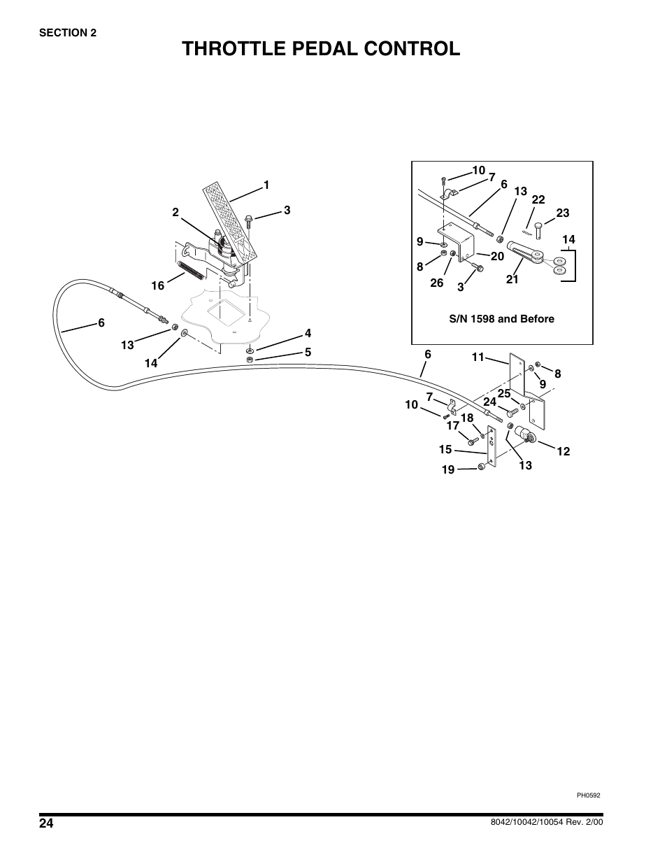 Throttle pedal control | SkyTrak 10054 User Manual | Page 28 / 412
