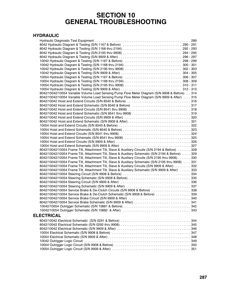 Hydraulic | SkyTrak 10054 User Manual | Page 281 / 412