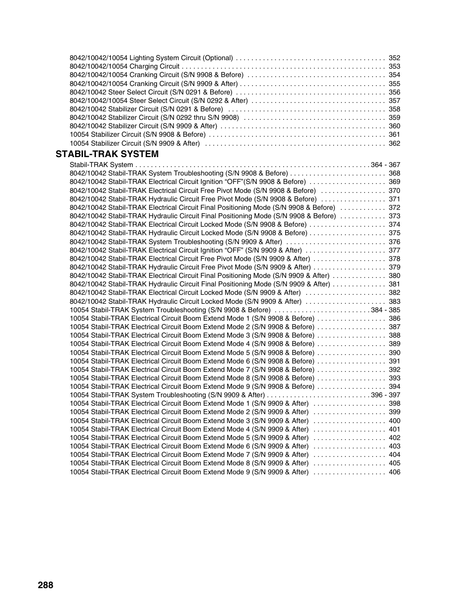 SkyTrak 10054 User Manual | Page 282 / 412