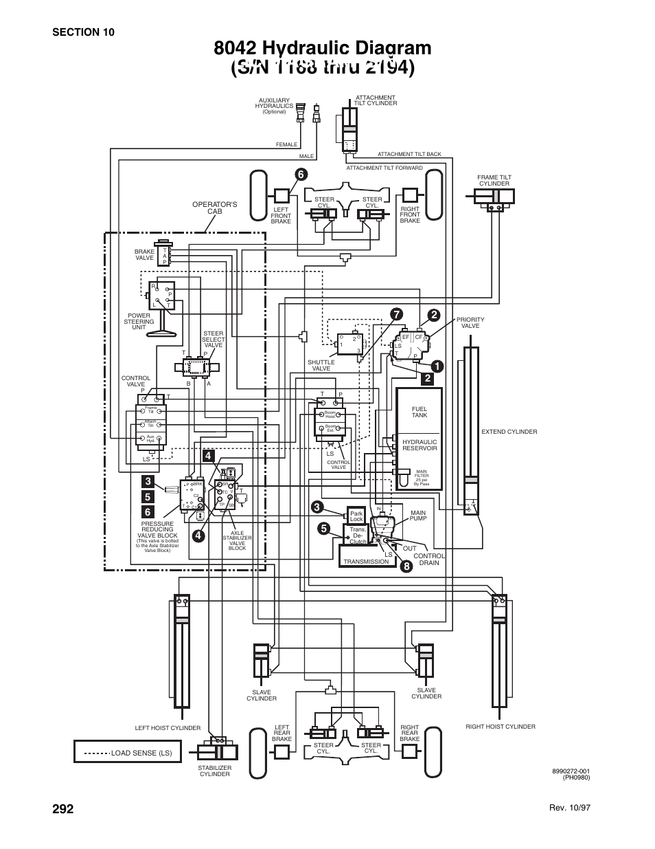 SkyTrak 10054 User Manual | Page 286 / 412