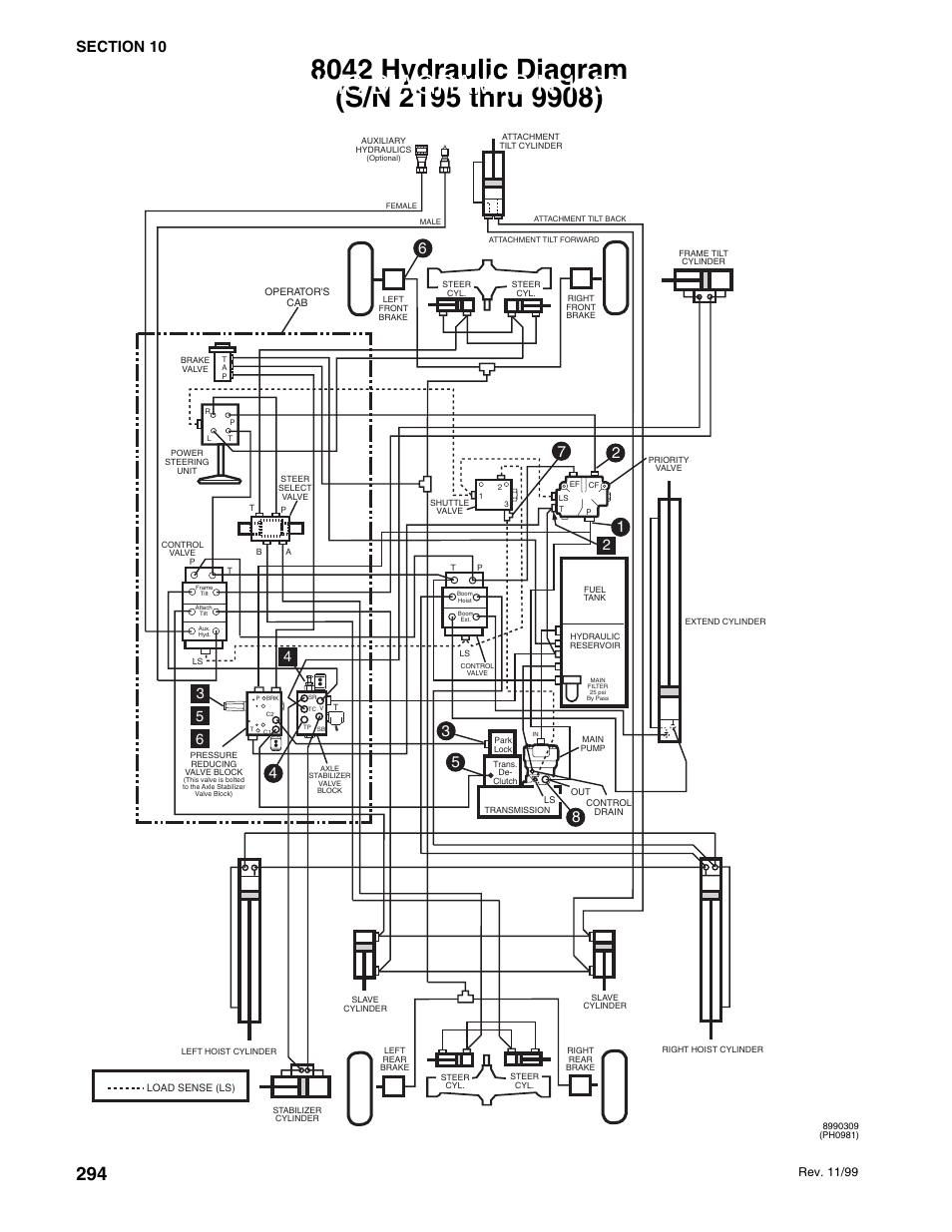 SkyTrak 10054 User Manual | Page 288 / 412