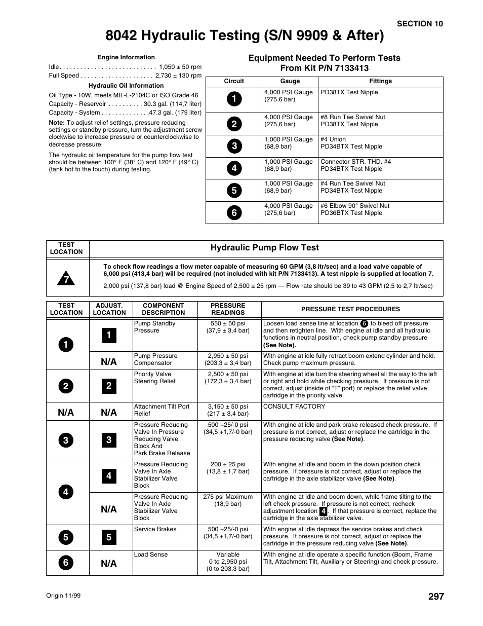 56 n/a | SkyTrak 10054 User Manual | Page 291 / 412