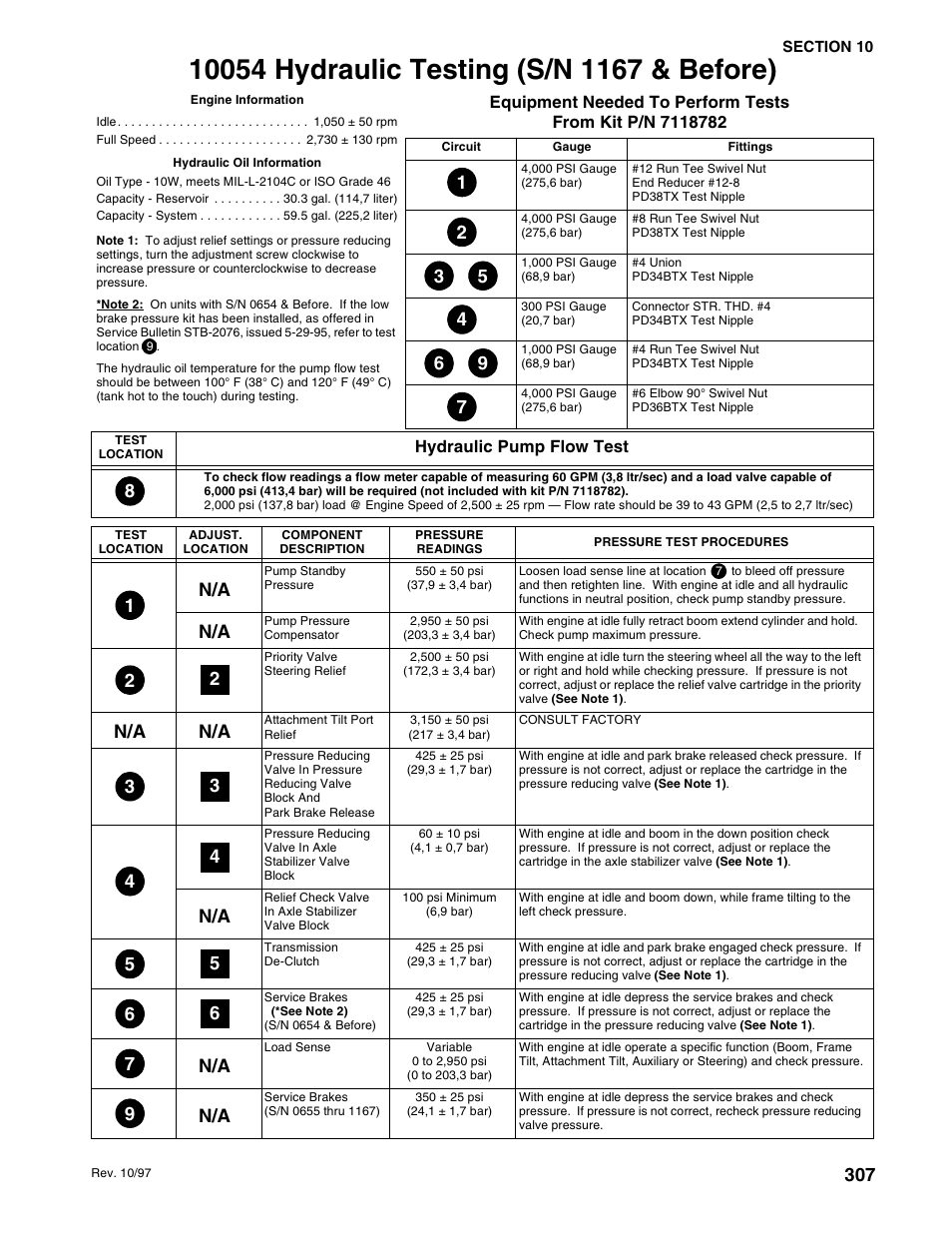 SkyTrak 10054 User Manual | Page 301 / 412