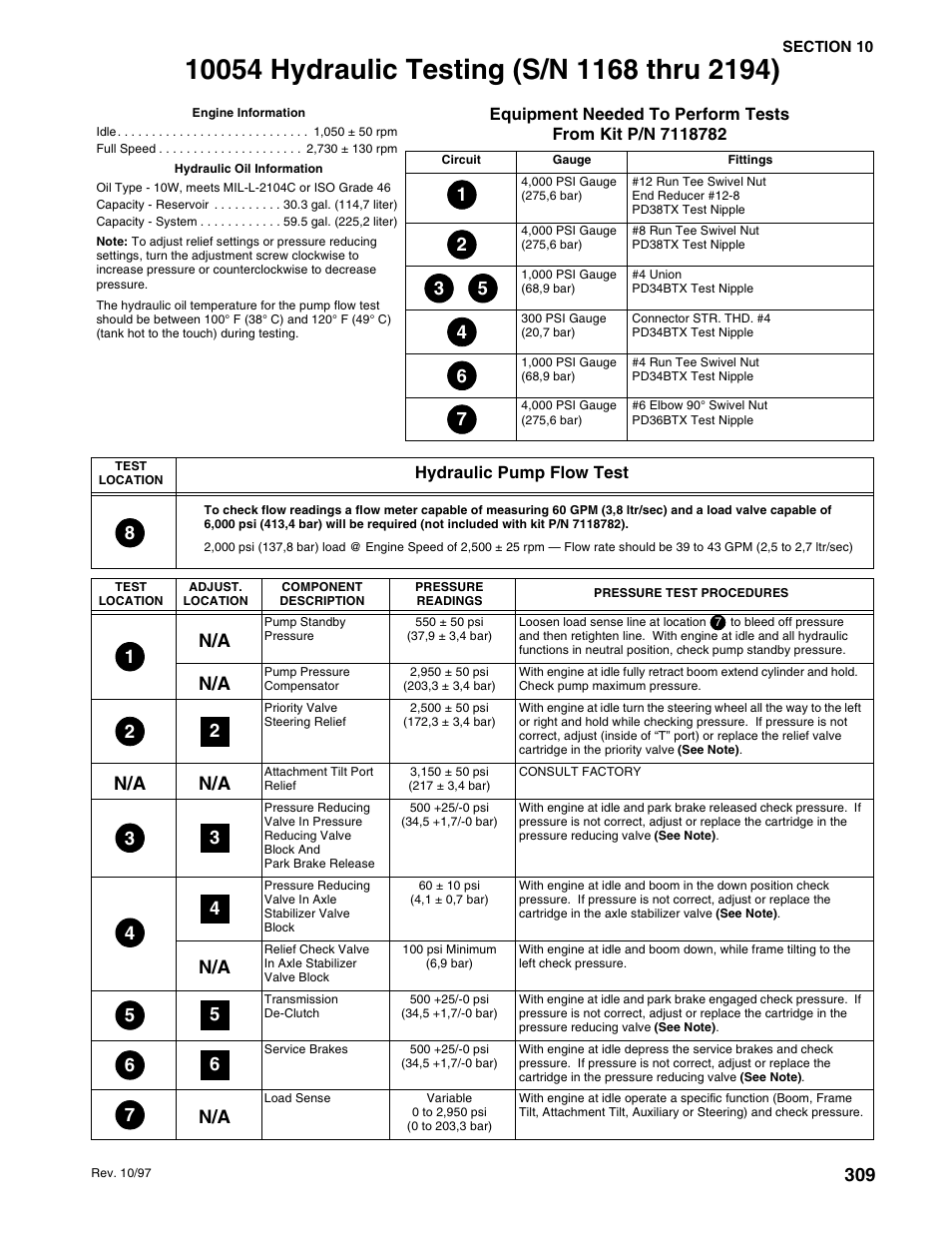 SkyTrak 10054 User Manual | Page 303 / 412