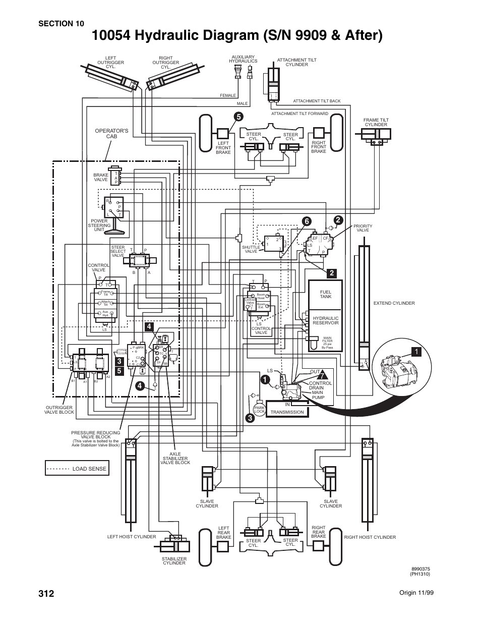 Origin 11/99 | SkyTrak 10054 User Manual | Page 306 / 412