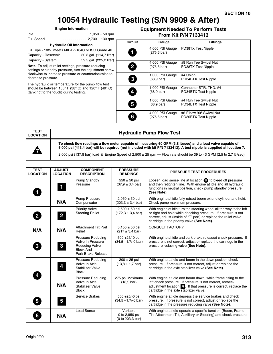 56 n/a | SkyTrak 10054 User Manual | Page 307 / 412