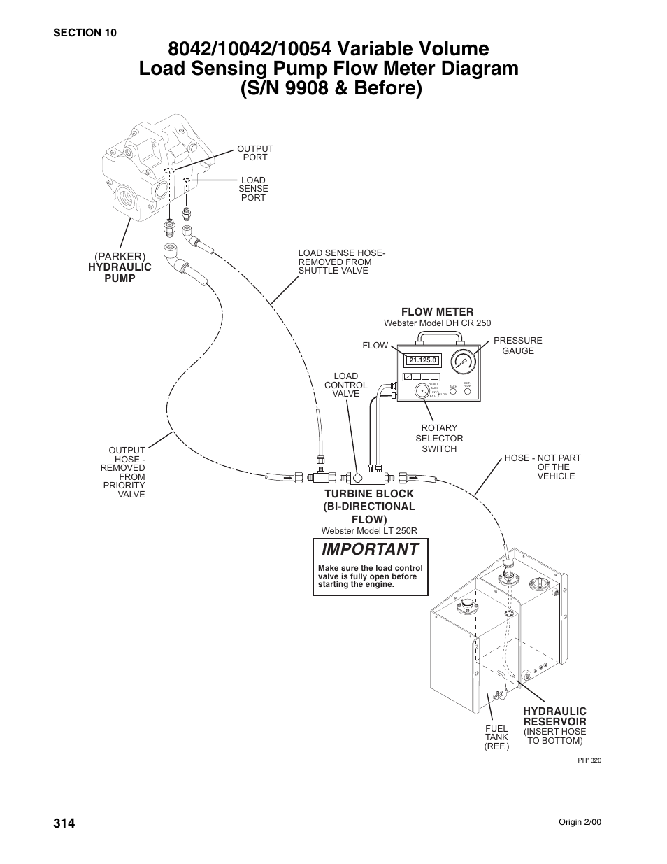 Important | SkyTrak 10054 User Manual | Page 308 / 412