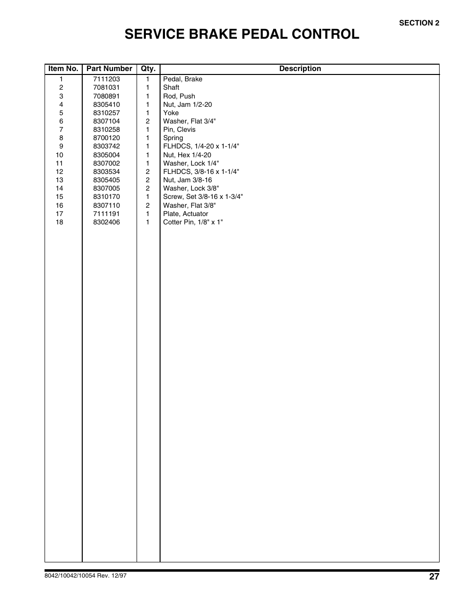 Service brake pedal control | SkyTrak 10054 User Manual | Page 31 / 412
