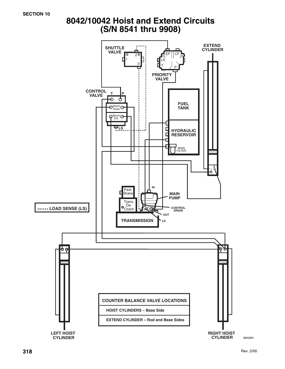 SkyTrak 10054 User Manual | Page 312 / 412