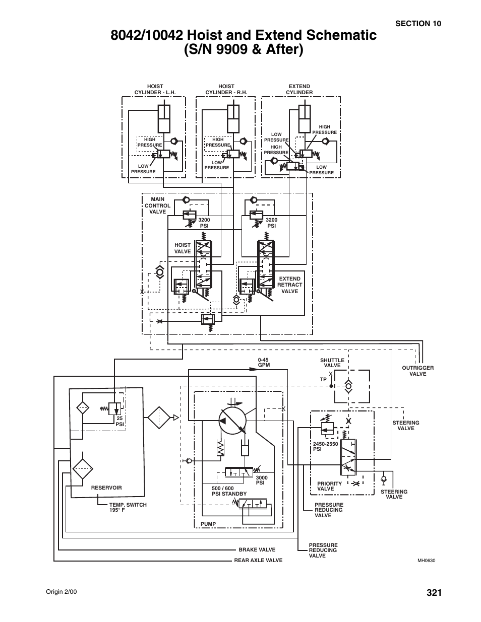 SkyTrak 10054 User Manual | Page 315 / 412