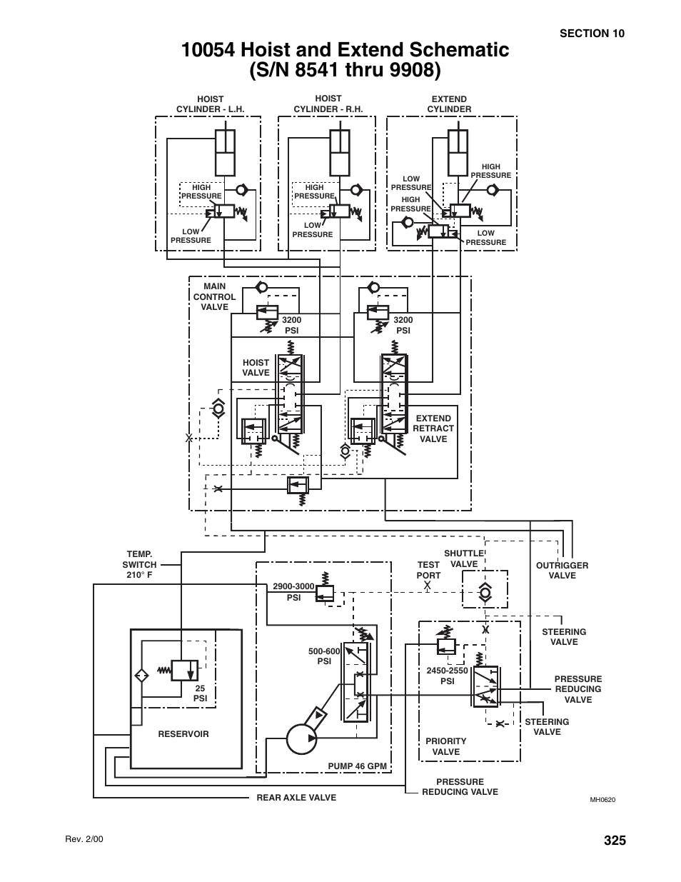 SkyTrak 10054 User Manual | Page 319 / 412
