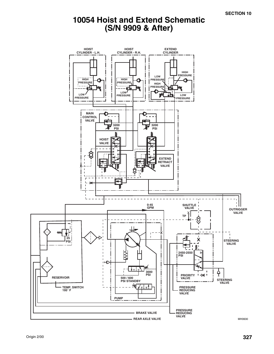SkyTrak 10054 User Manual | Page 321 / 412