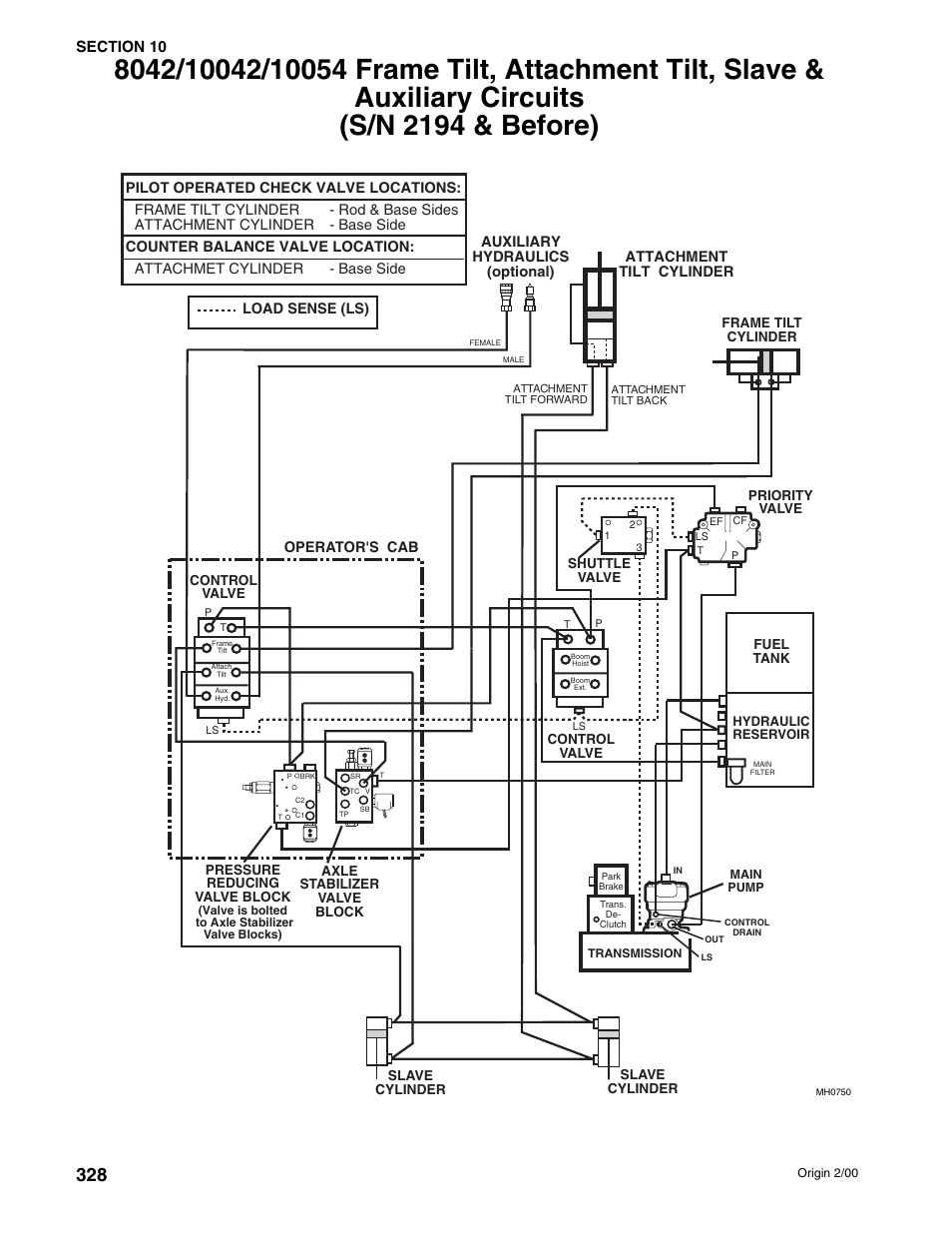 SkyTrak 10054 User Manual | Page 322 / 412