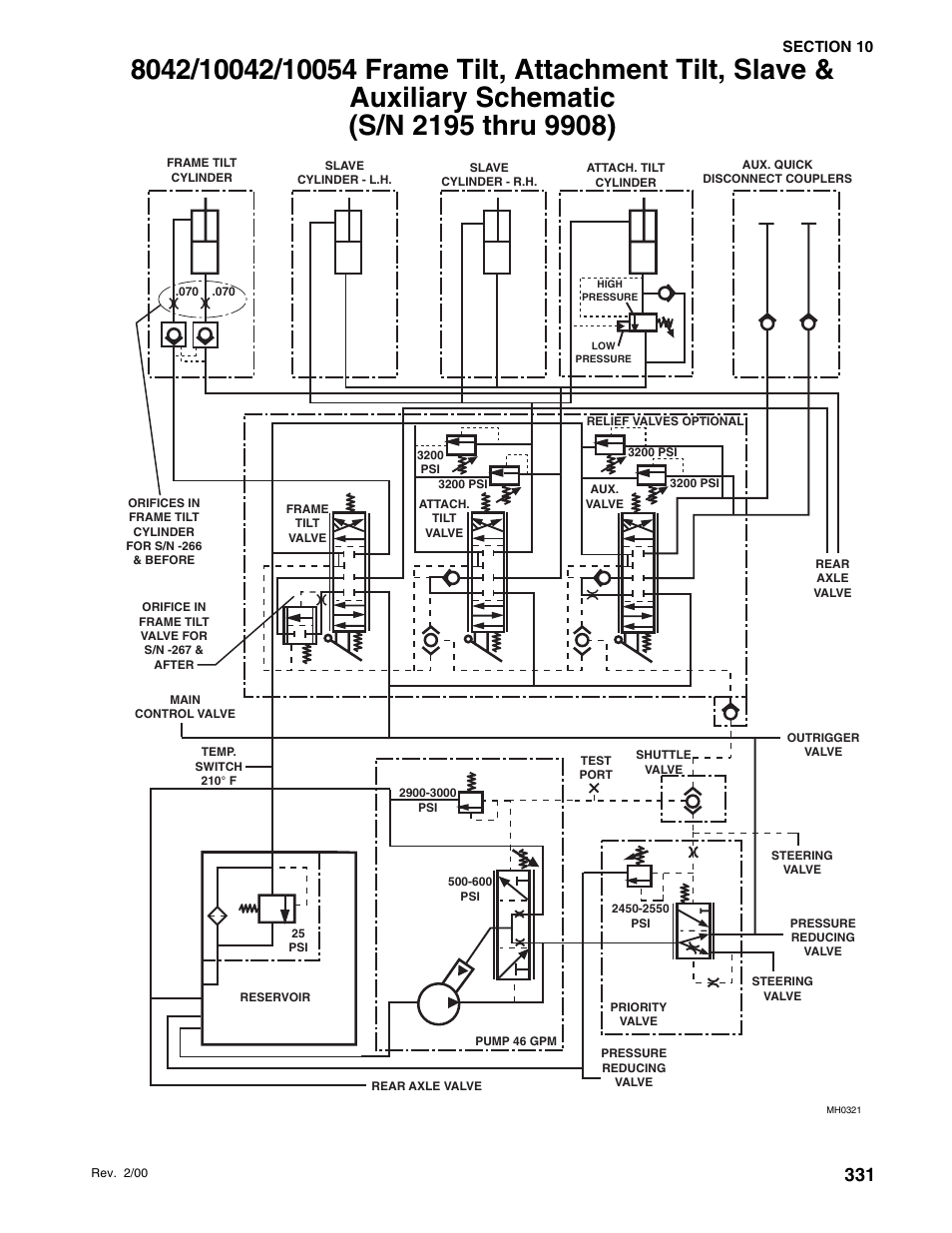 SkyTrak 10054 User Manual | Page 325 / 412
