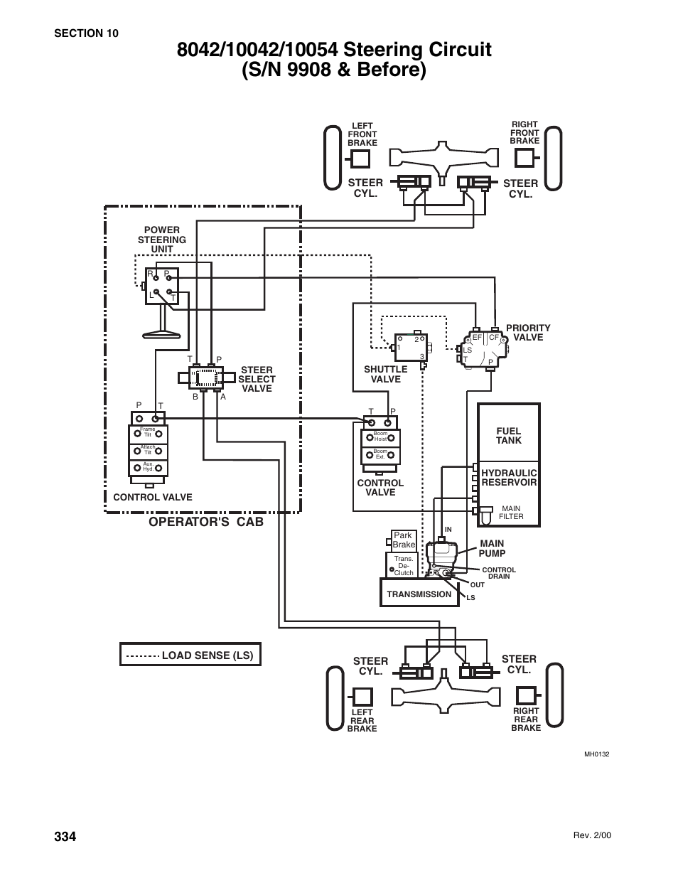 Operator's cab | SkyTrak 10054 User Manual | Page 328 / 412