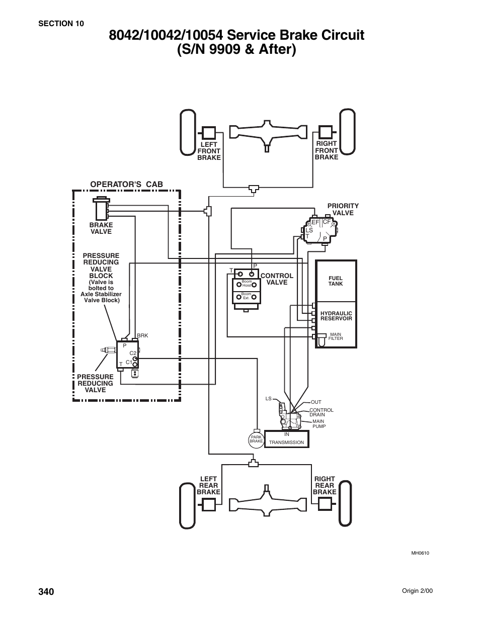 SkyTrak 10054 User Manual | Page 334 / 412