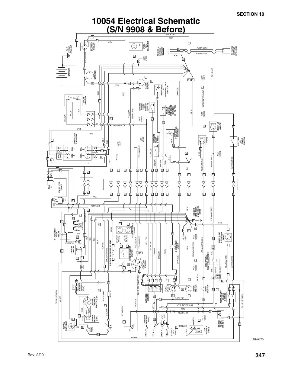 Rev. 2/00 | SkyTrak 10054 User Manual | Page 341 / 412