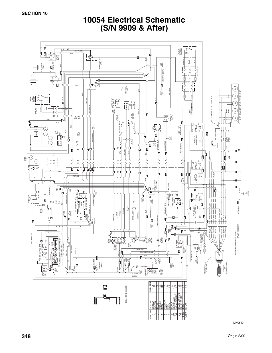 Origin 2/00, Mh0690 | SkyTrak 10054 User Manual | Page 342 / 412