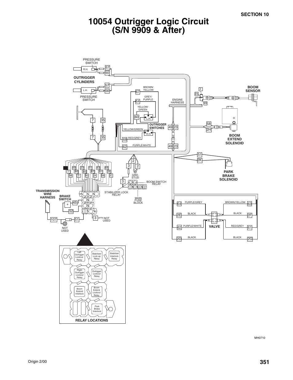 SkyTrak 10054 User Manual | Page 345 / 412