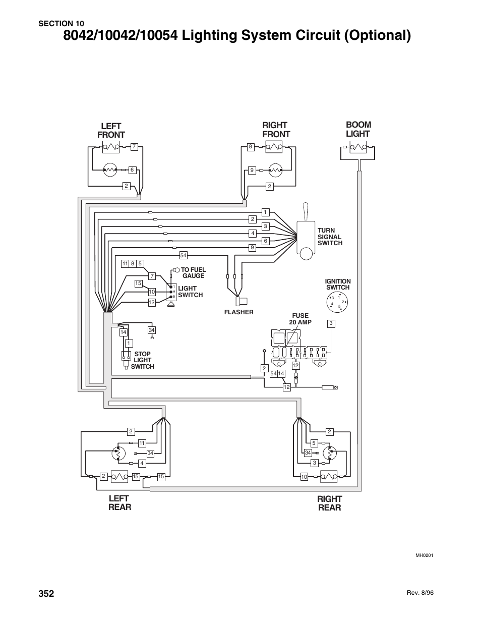 Right front left front, Right rear left rear, Boom light | SkyTrak 10054 User Manual | Page 346 / 412