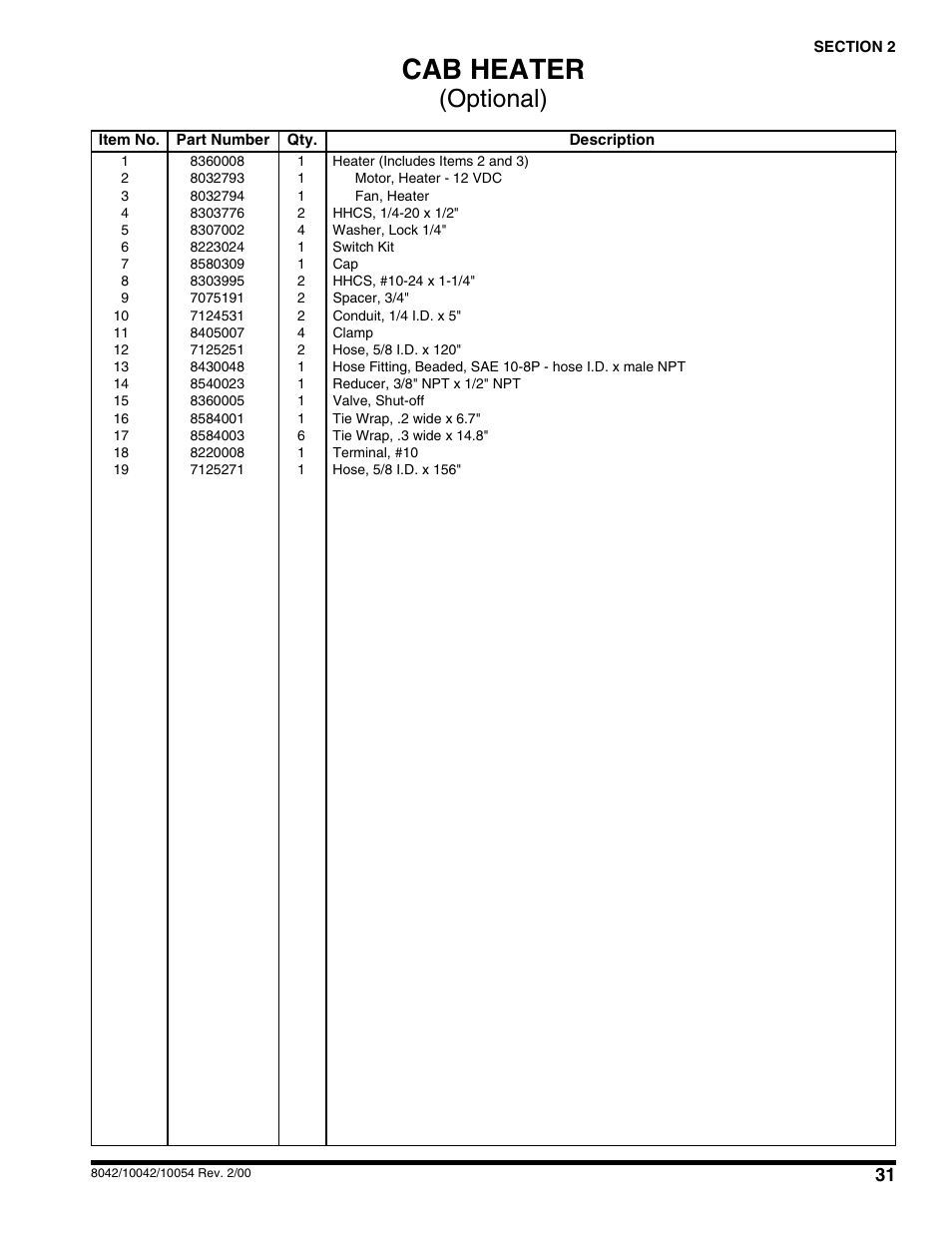 Cab heater, Optional) | SkyTrak 10054 User Manual | Page 35 / 412